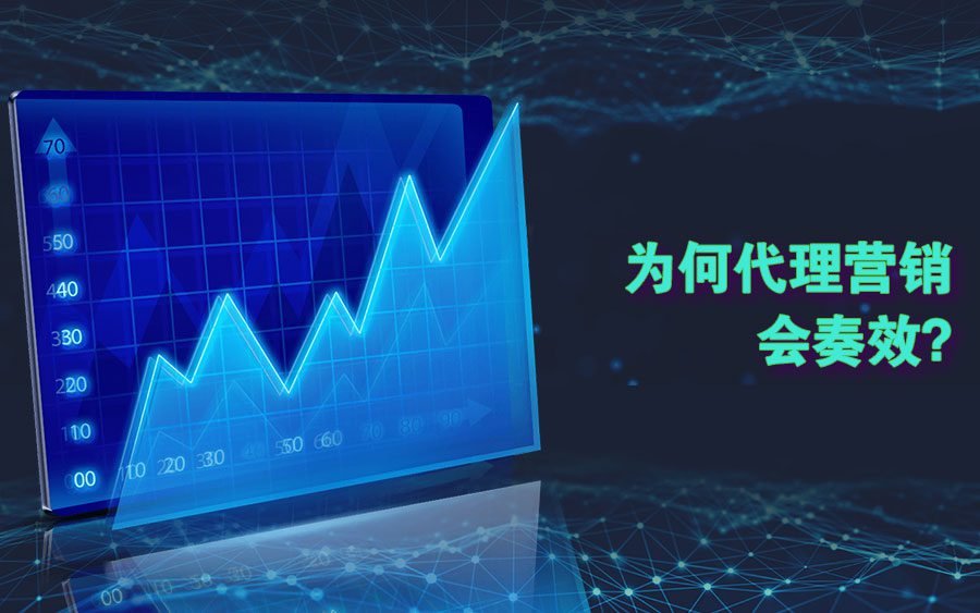 真人娱乐游戏产业外包营销的效力 1 No26 2 e1616130942296